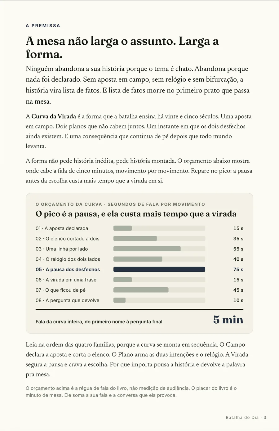Página real do guia: Infográfico